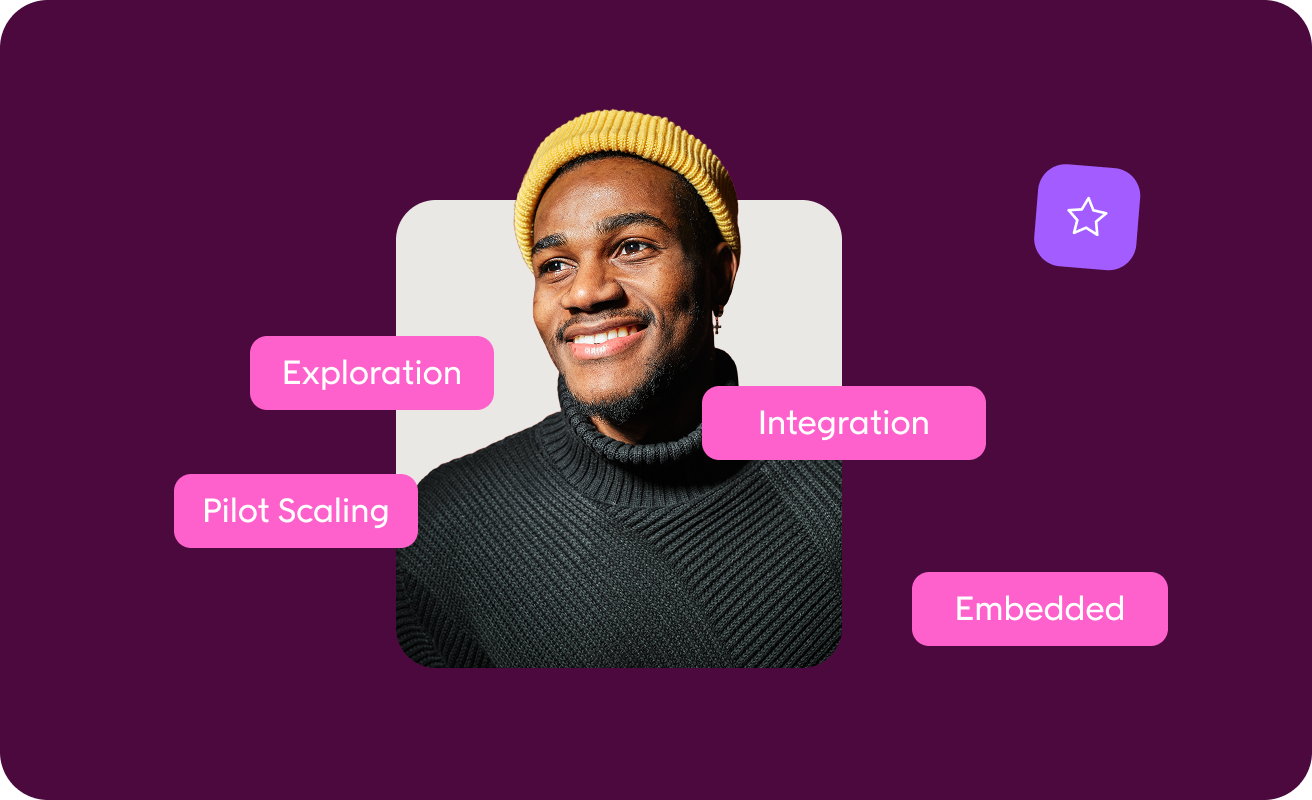 The AI Maturity Model for Retail: 4 Phases Explained