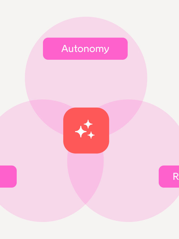 What Agentic Commerce Means for Retail