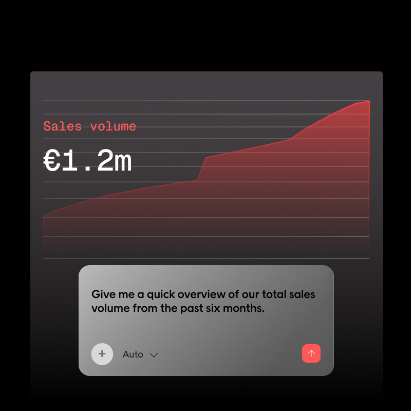 Tile 2 - Snapshot visuals